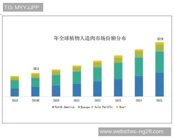 全球挑战赛分析V5团队协作能力的优劣与未来发展潜力探讨 全球挑战赛分析V5团队协作能力的优劣与未来发展潜力探讨
