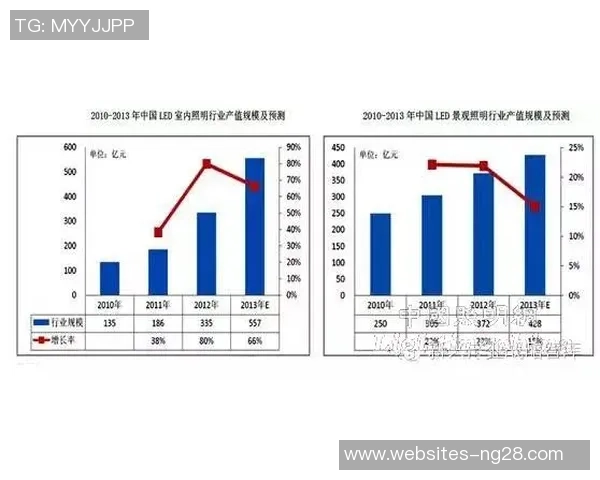 本泽马在足球历史中的地位与影响力分析及其未来发展趋势探讨 本泽马在足球历史中的地位与影响力分析及其未来发展趋势探讨